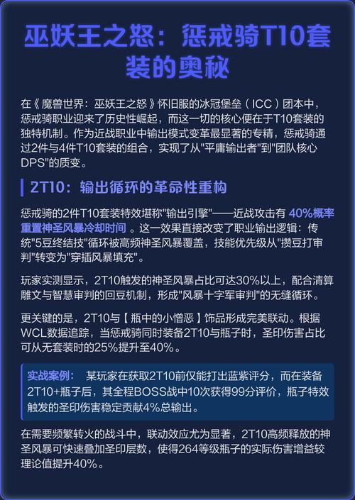 巫妖王之怒版本,惩戒骑士的顶级装备指南