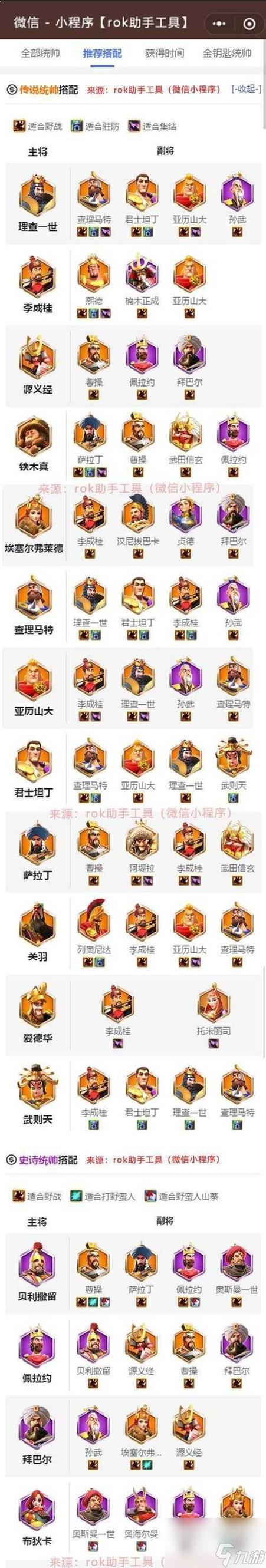 揭秘80级巅峰战力,最强职业的终极指南