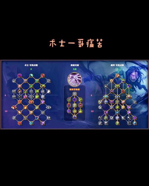 怀旧版术士天赋推荐,PVE与PVP全面解析