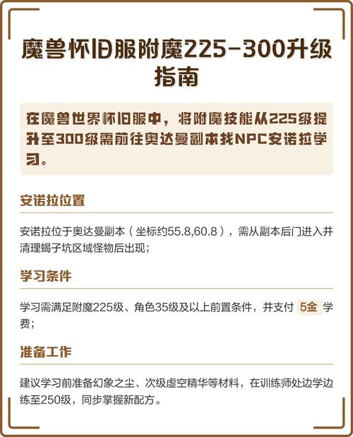 魔兽怀旧服工程学225300升级攻略