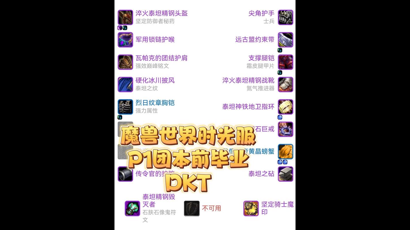 一键配装,轻松升级——魔兽世界怀旧服配装小程序