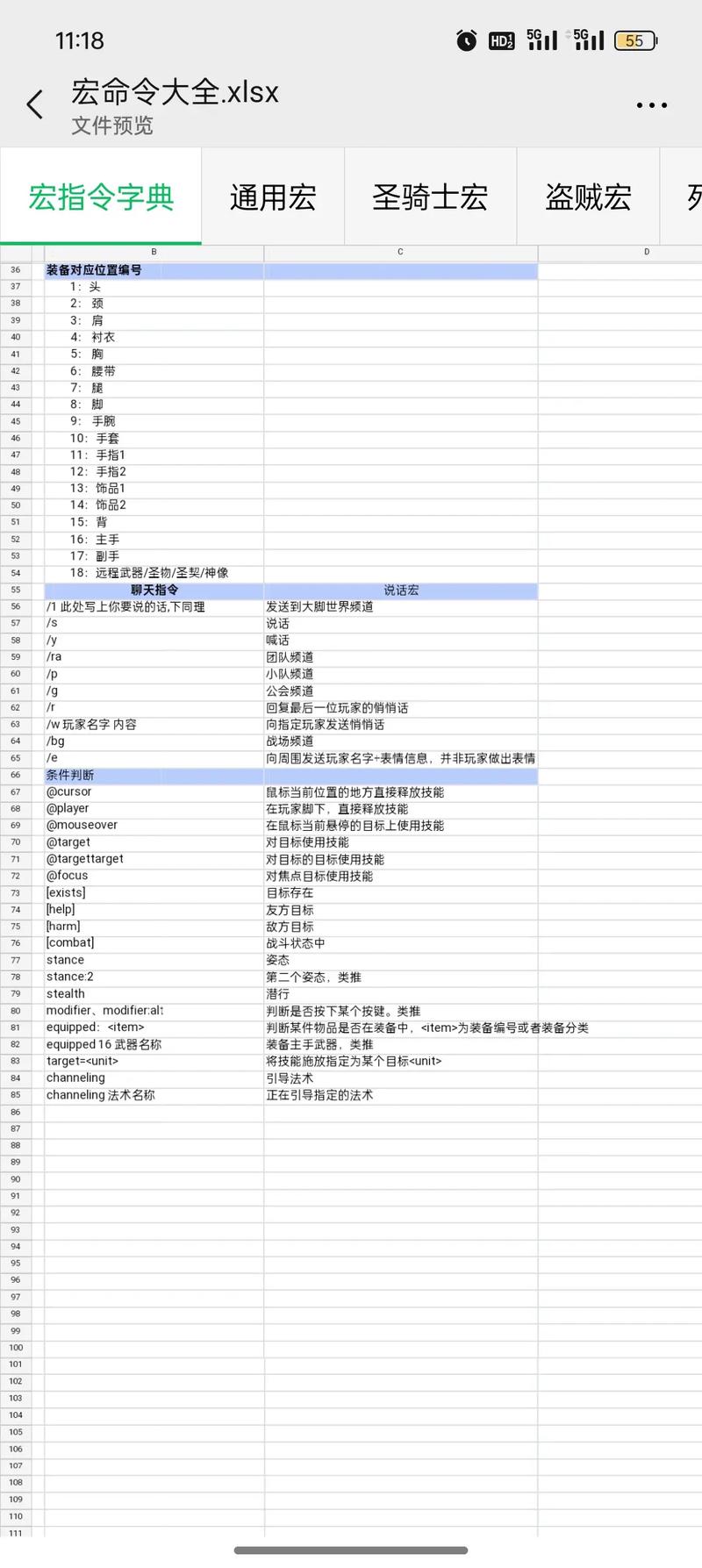 魔兽世界私服高效任务宏制作指南