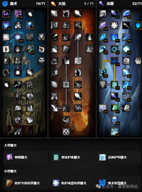 魔兽世界私服卡天赋解决方案