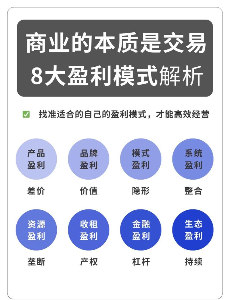 揭秘魔兽私服盈利模式