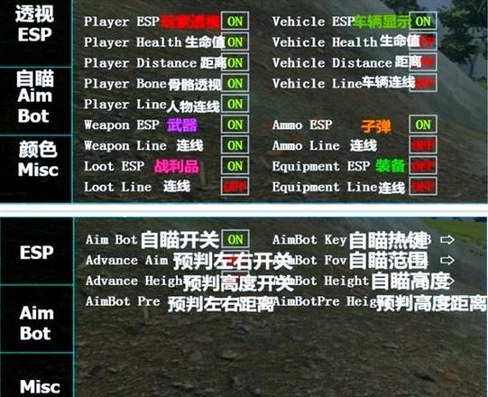 魔兽世界SF外挂，揭秘与防范