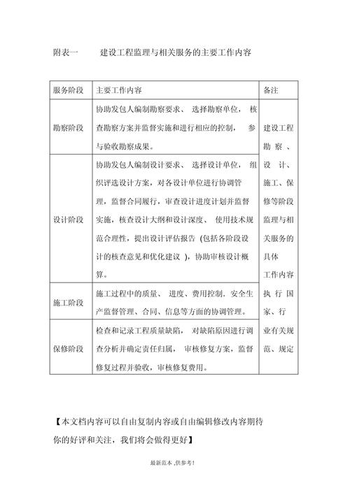 和相关内容