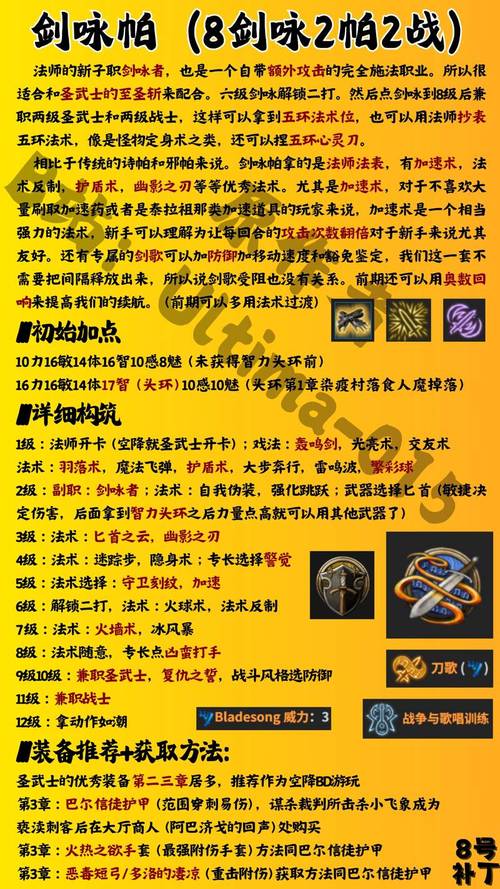 魔兽世界SF一键安装指南