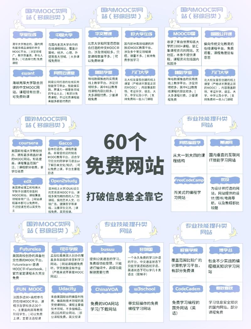 魔兽世界SF网站全解析