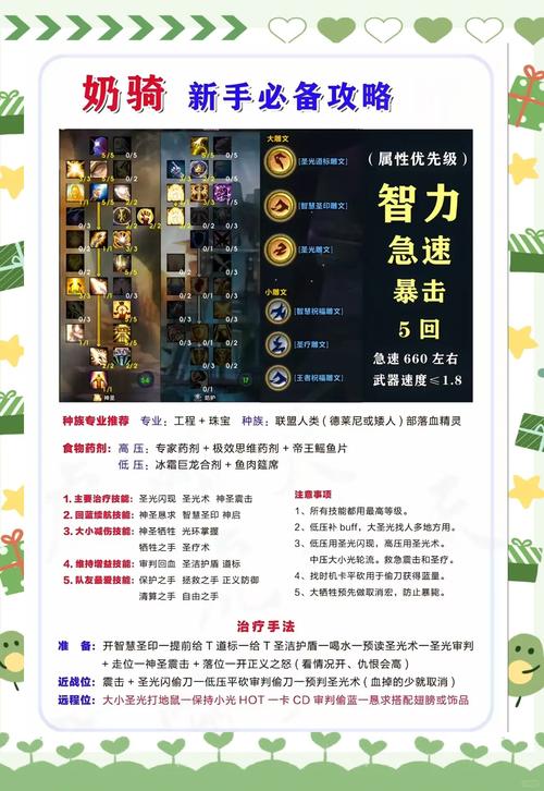 魔兽世界私服论坛入门指南