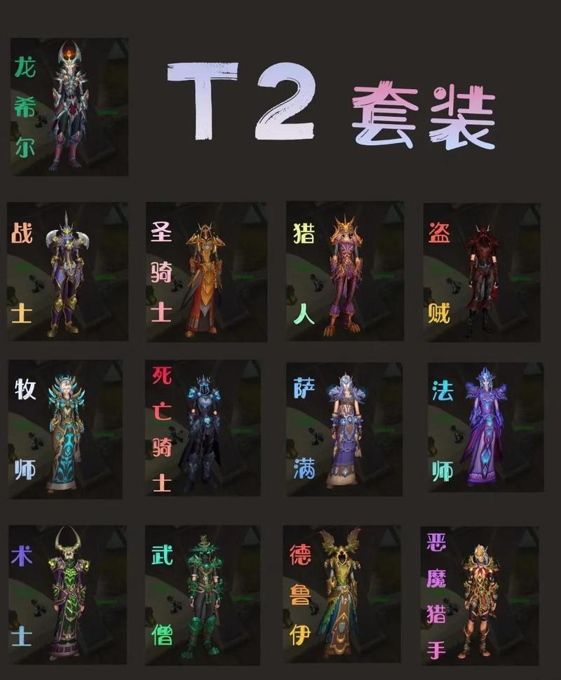 2025 魔兽世界私服发布网最新揭秘
