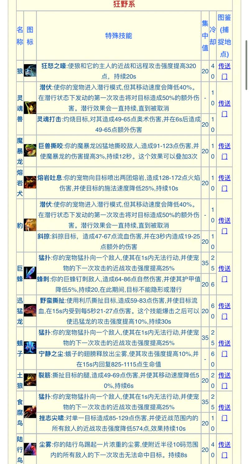 猎人宝宝技能卡顿解析